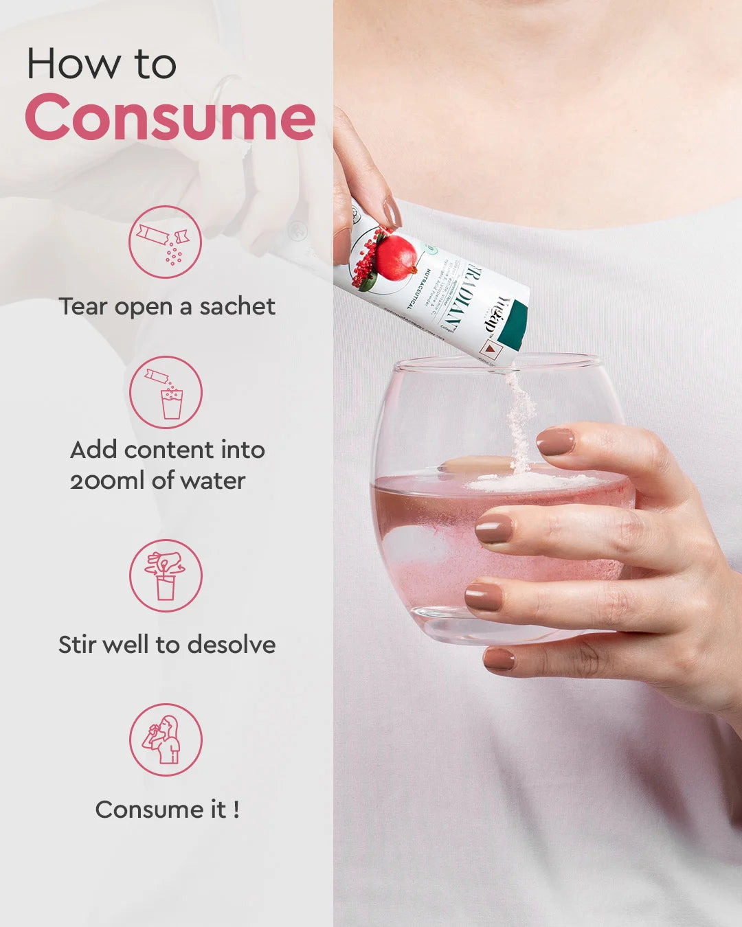 How to consume
