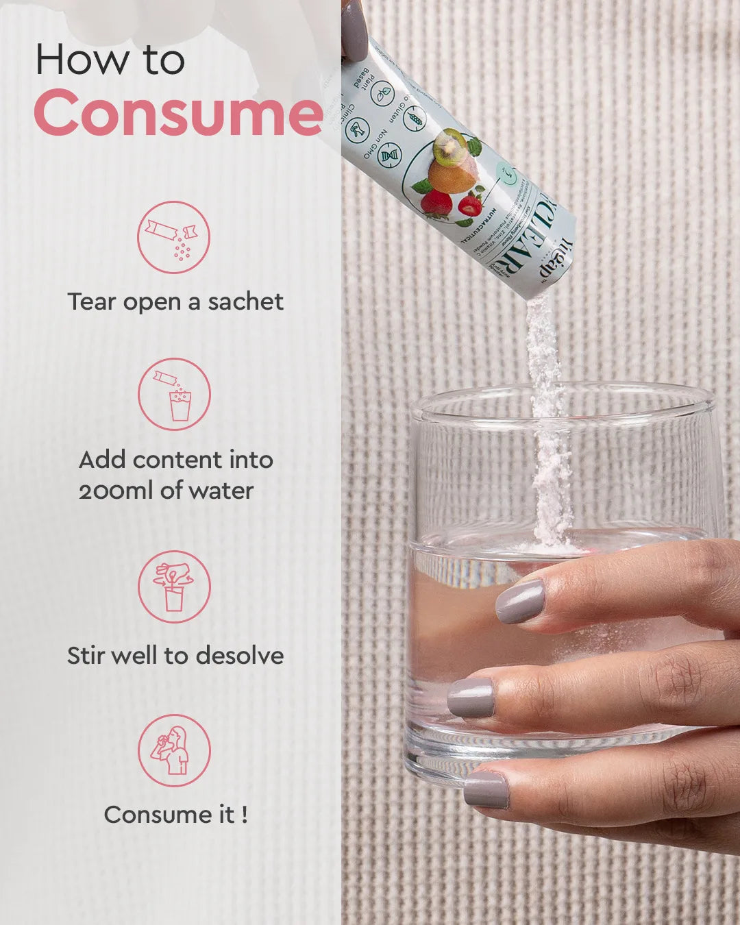 How to consume