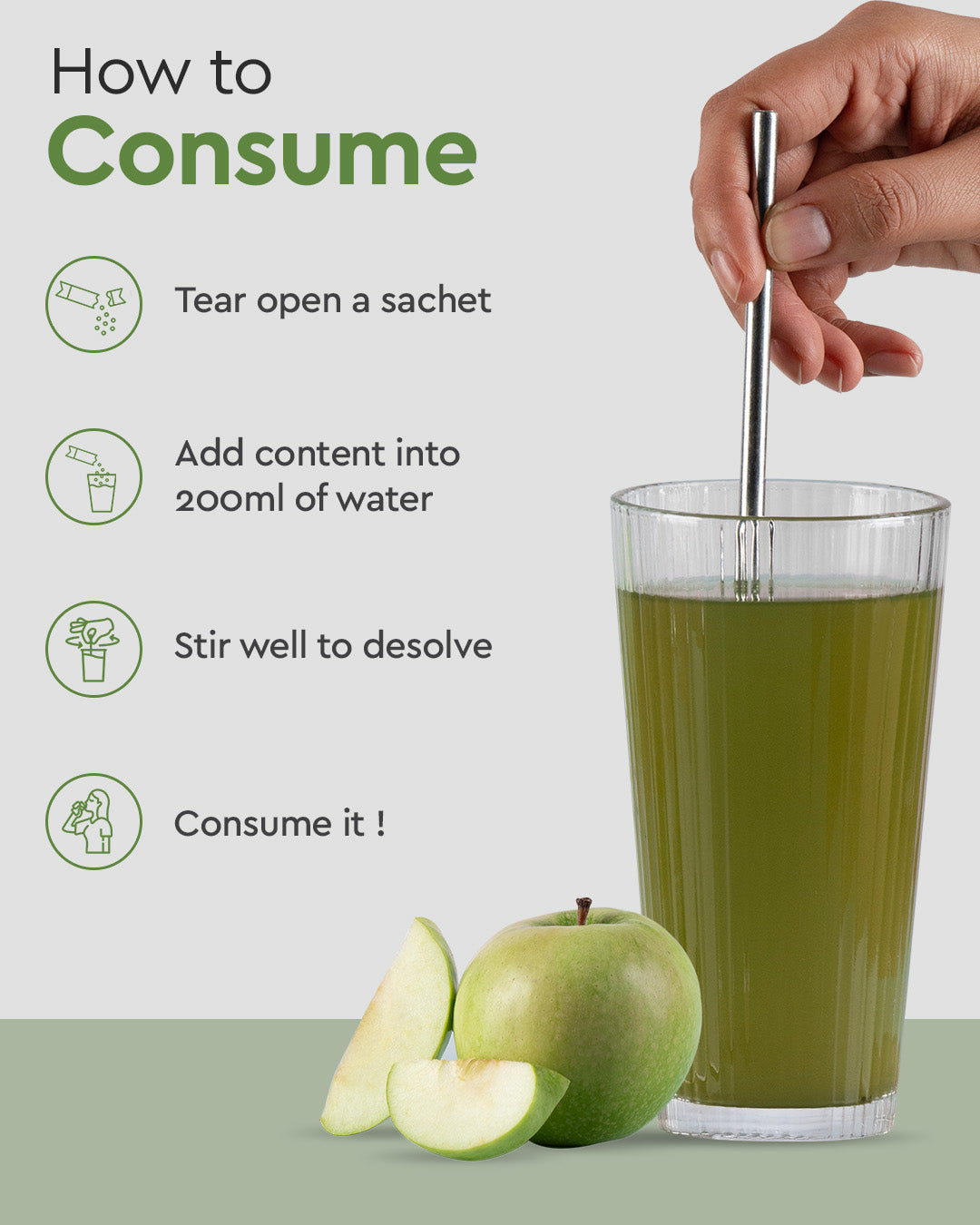How to consume