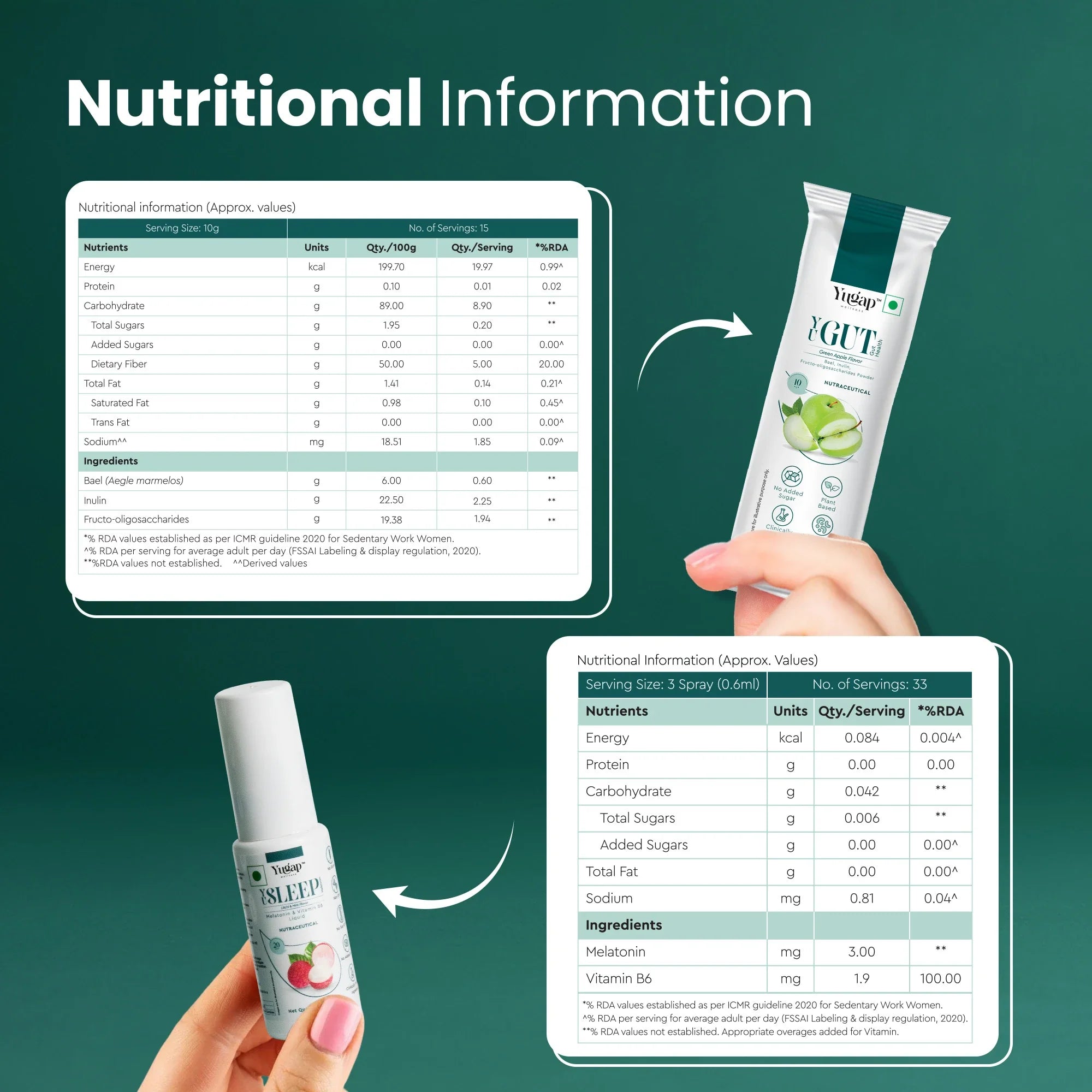 Product packaging with nutritional information displayed on a green background