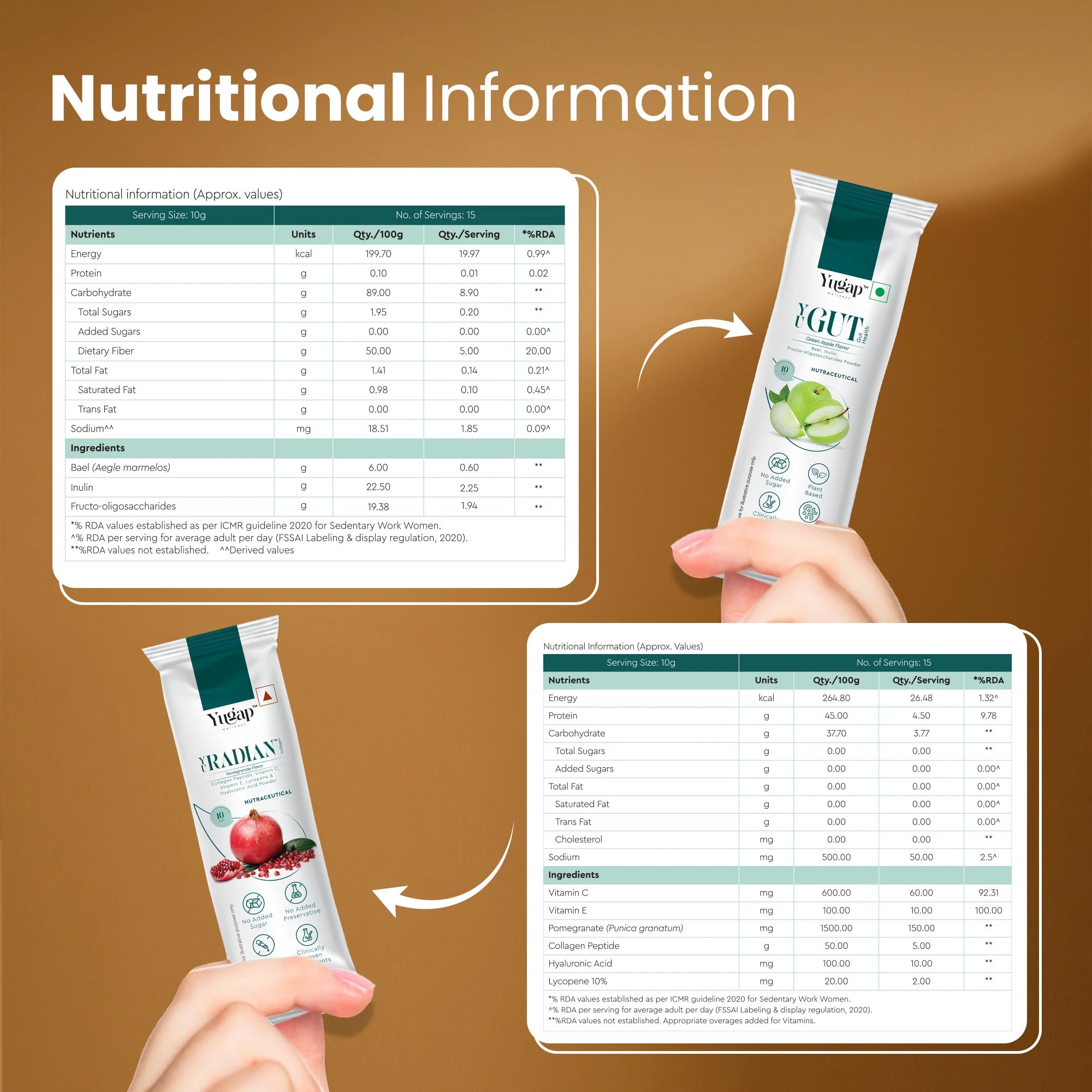 Two packets of a product with nutritional information displayed on a brown background