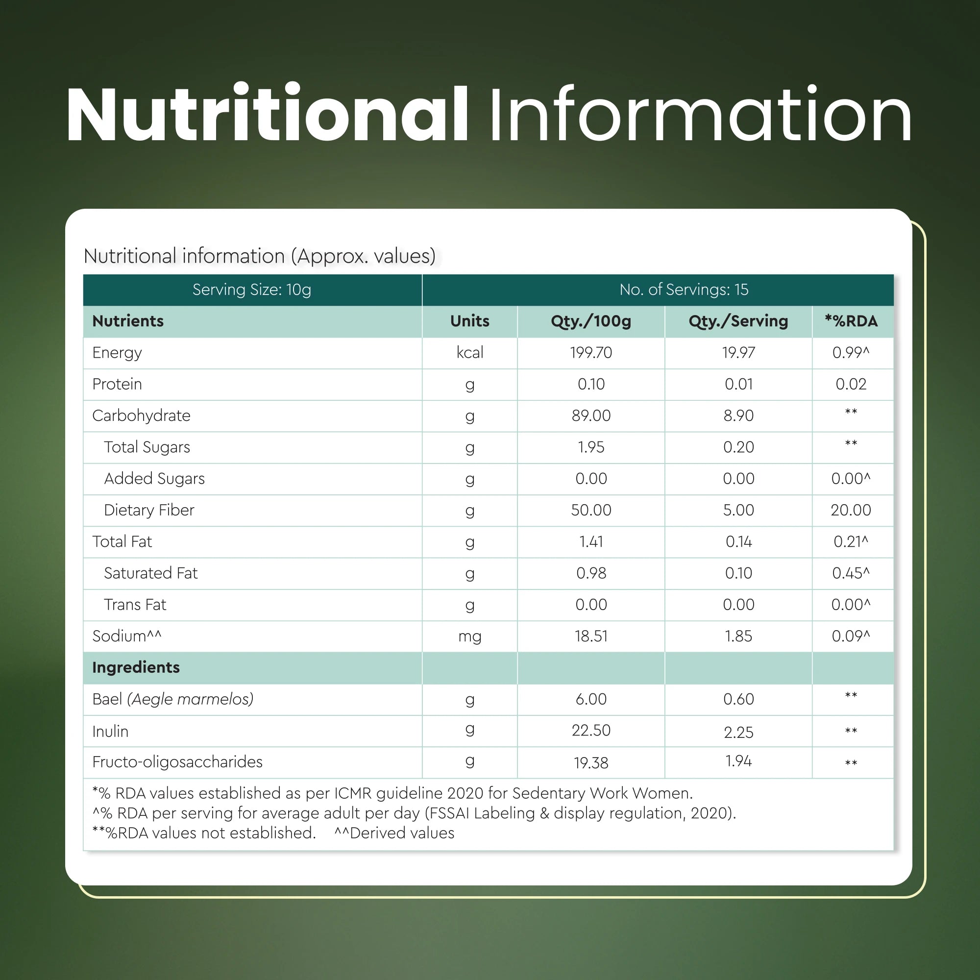 Nutritional information table of Yugap YuGut green apple gut health powder displaying ingredients and daily values on a green background, highlighting transparency and digestive wellness support.