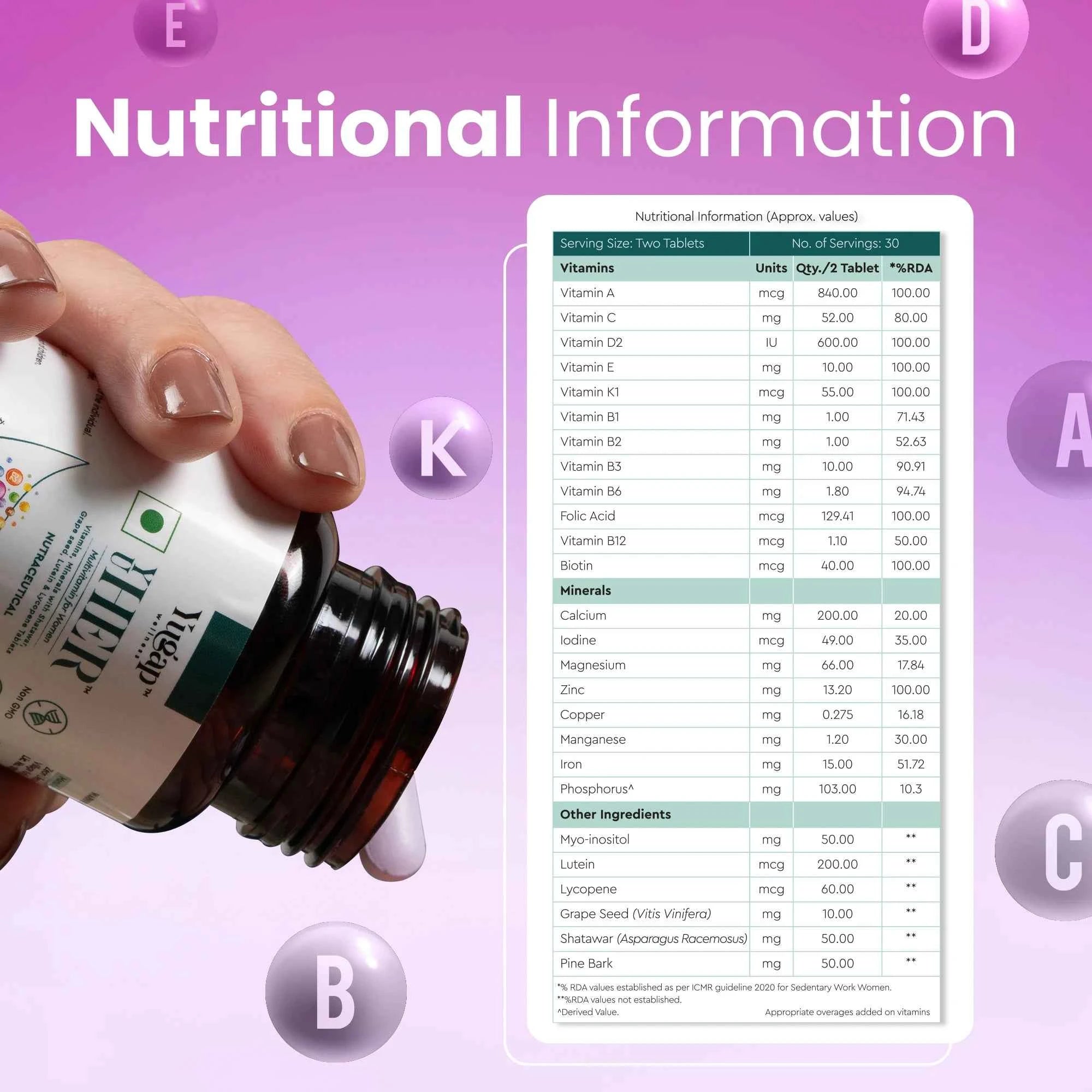 YuHer – Multivitamin for Women for Energy & Stamina