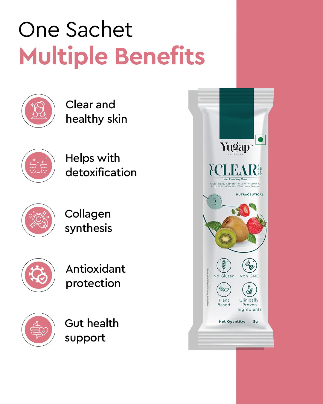 YuClear Anti-Acne Treatment in 30 Convenient Sachets