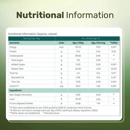 YuGut – Prebiotic Gut Health Supplement