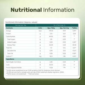 Nutritional information table on a green background