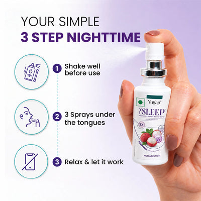 YuSleep Melatonin Sleep Spray with Vitamin B6 – 20ml