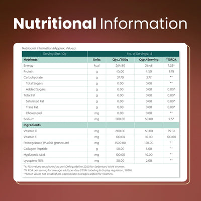 Nutritional information table for collagen skin supplement, listing vitamins, minerals, and ingredient details on product label.