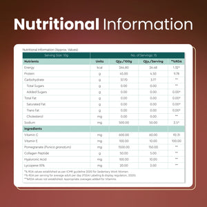 Nutritional information table for collagen skin supplement, listing vitamins, minerals, and ingredient details on product label.