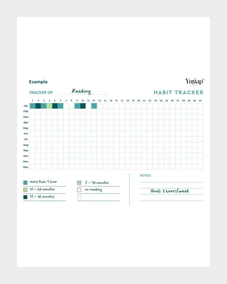 Yugap Yearly Habit Tracker Coloring Worksheet