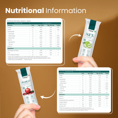Two packets of a product with nutritional information displayed on a brown background