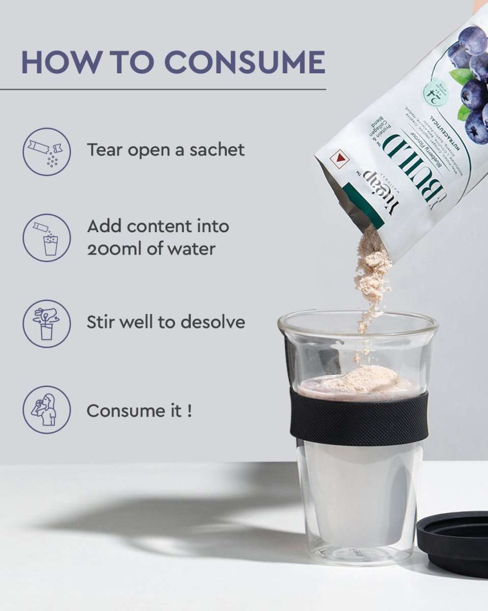 Step-by-step instructions showing how to consume blueberry vegan protein powder: tear open the sachet, mix with 200ml of water, stir well to dissolve, and drink.