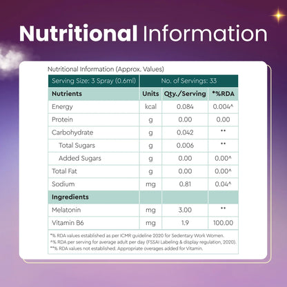 Nutrition facts table for Yugap sleep spray showing per-serving values: energy 0.084 kcal, protein 0 g, carbohydrates 0.012 g (0 g sugars), total fat 0 g, sodium 1.87 mg; ingredients: melatonin 3 mg, vitamin B6 19 mg (100% RDA)