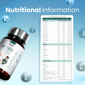 Vitamin supplement bottle with nutritional information panel on a blue background