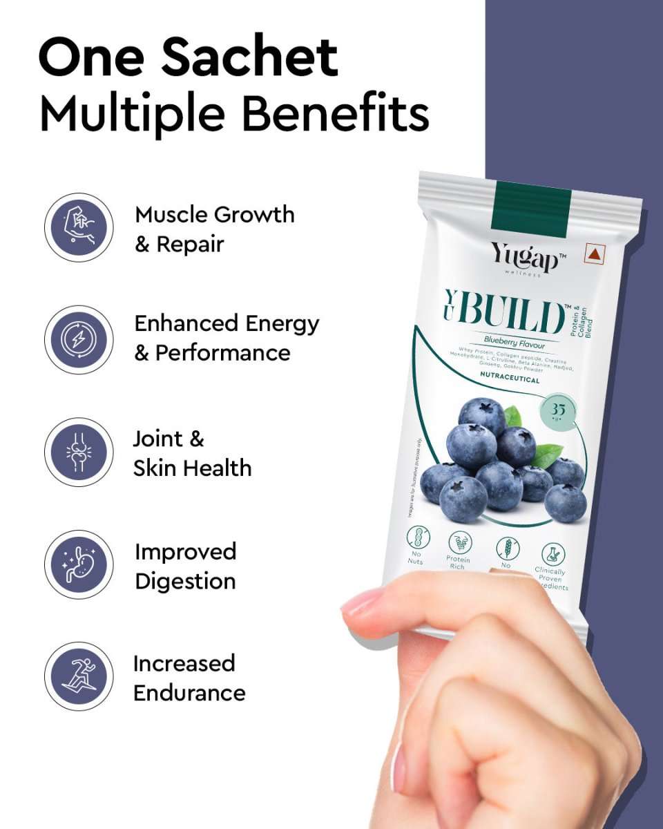 Yugap YBUILD Blueberry Flavored Protein Powder Sachet for Muscle Growth, Enhanced Energy, Joint & Skin Health, Improved Digestion, and Increased Endurance