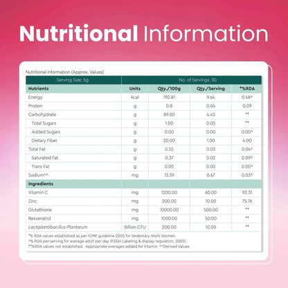 YuClear – Anti-Acne Probiotic Supplement