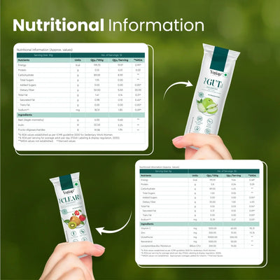 Nutritional information of YuGut and YuClear sachets showing ingredients and values for gut detox and acne support in a clear supplement facts chart.