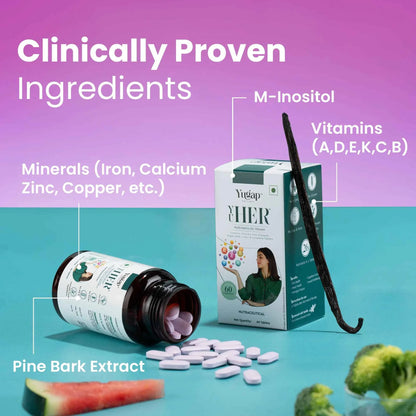 YuHer – Multivitamin for Women for Energy & Stamina