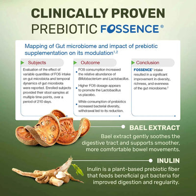 YuGut – Prebiotic Gut Health Supplement