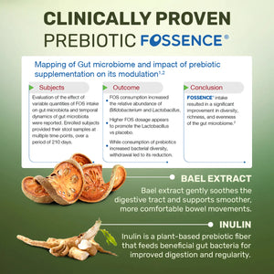 Prebiotic Fosssence product information with Bael extract and Inulin on a green background