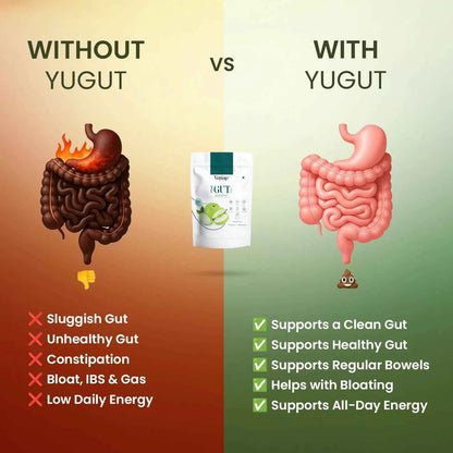 YuGut – Prebiotic Gut Health Supplement